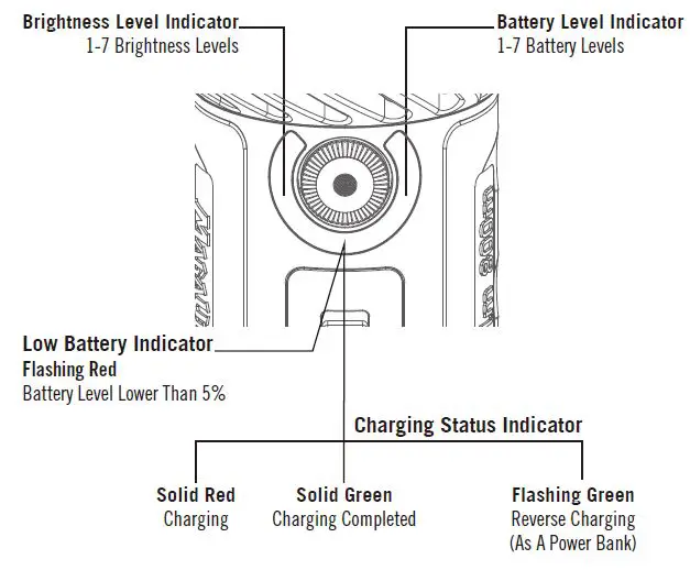 OLIGHT-Marauder-2-Rechargeable-Handheld-Flashlight-fig- (8)