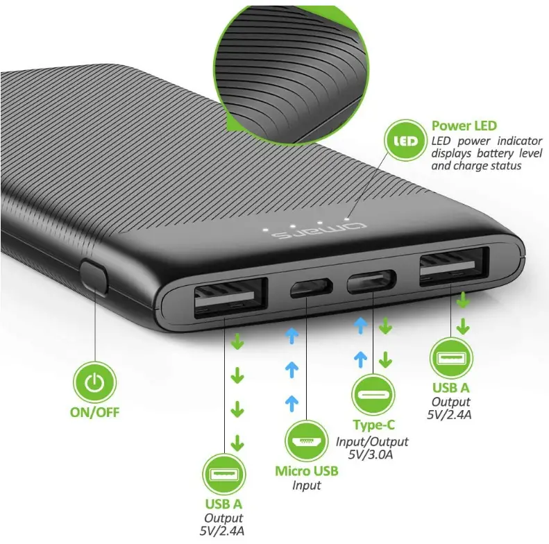 Omars-PW37Y5B-10000mAh-USB-C-Slimline-Portable-Charger-fig-2