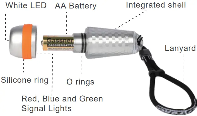 ORCATORCH SD03 Dive Beacon Torch - PRODUCT PICTURE