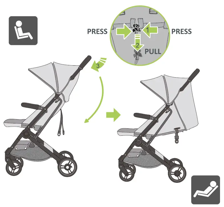 4BABY TWIZZY Baby Stroller 5