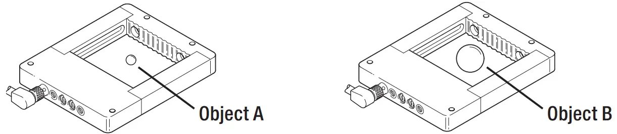 Differentiating between falling objects: