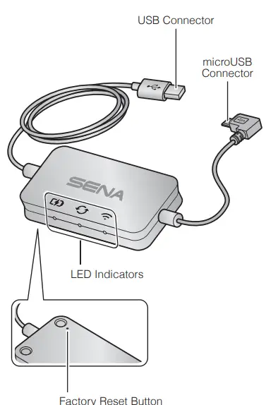 SENA-50R-WiFi-Sync-Cable-FIG-1