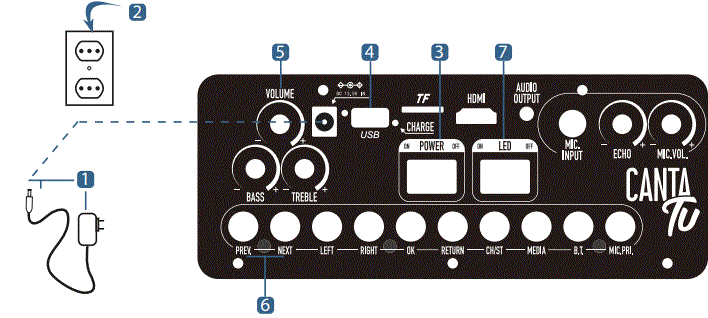 GIOCHI-PREZIOSI-CTC06000-Portable-Audio-Video-System-fig-5
