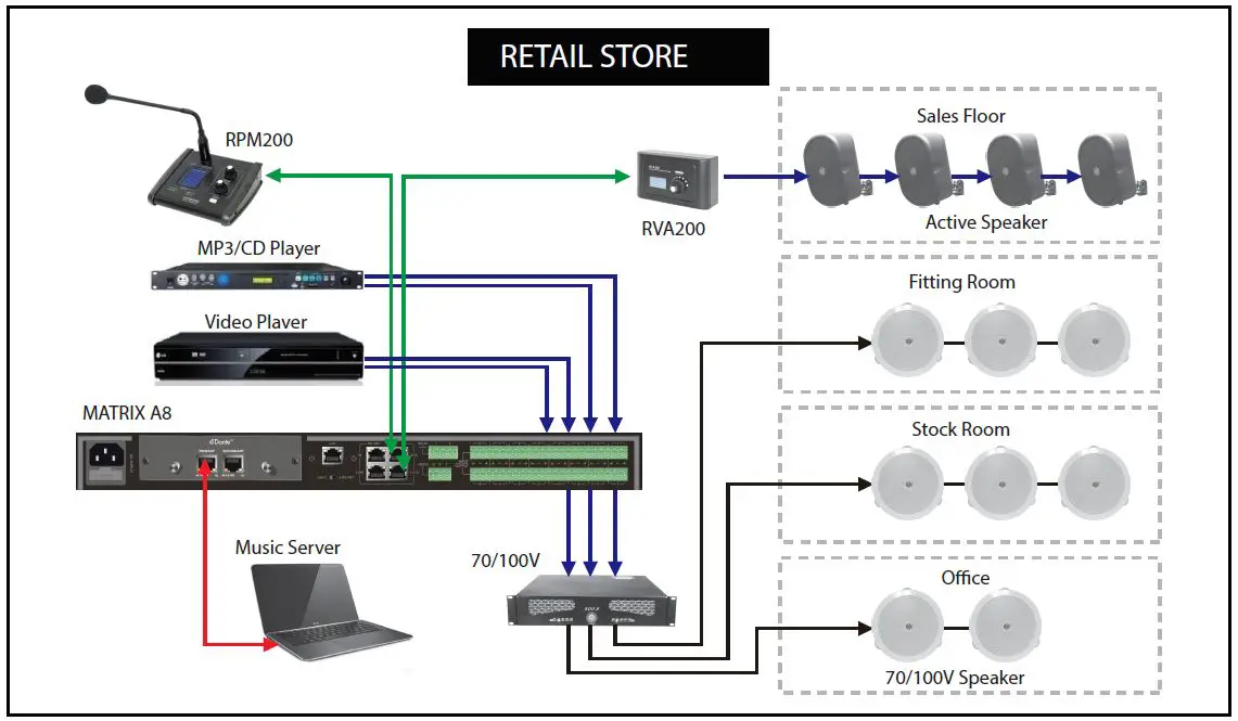 TOPP-PRO-TMX-200RPM-Paging-Station-FIG-5
