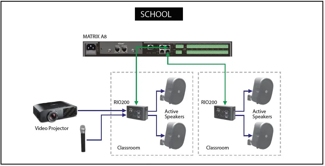 TOPP-PRO-TMX-200RPM-Paging-Station-FIG-8