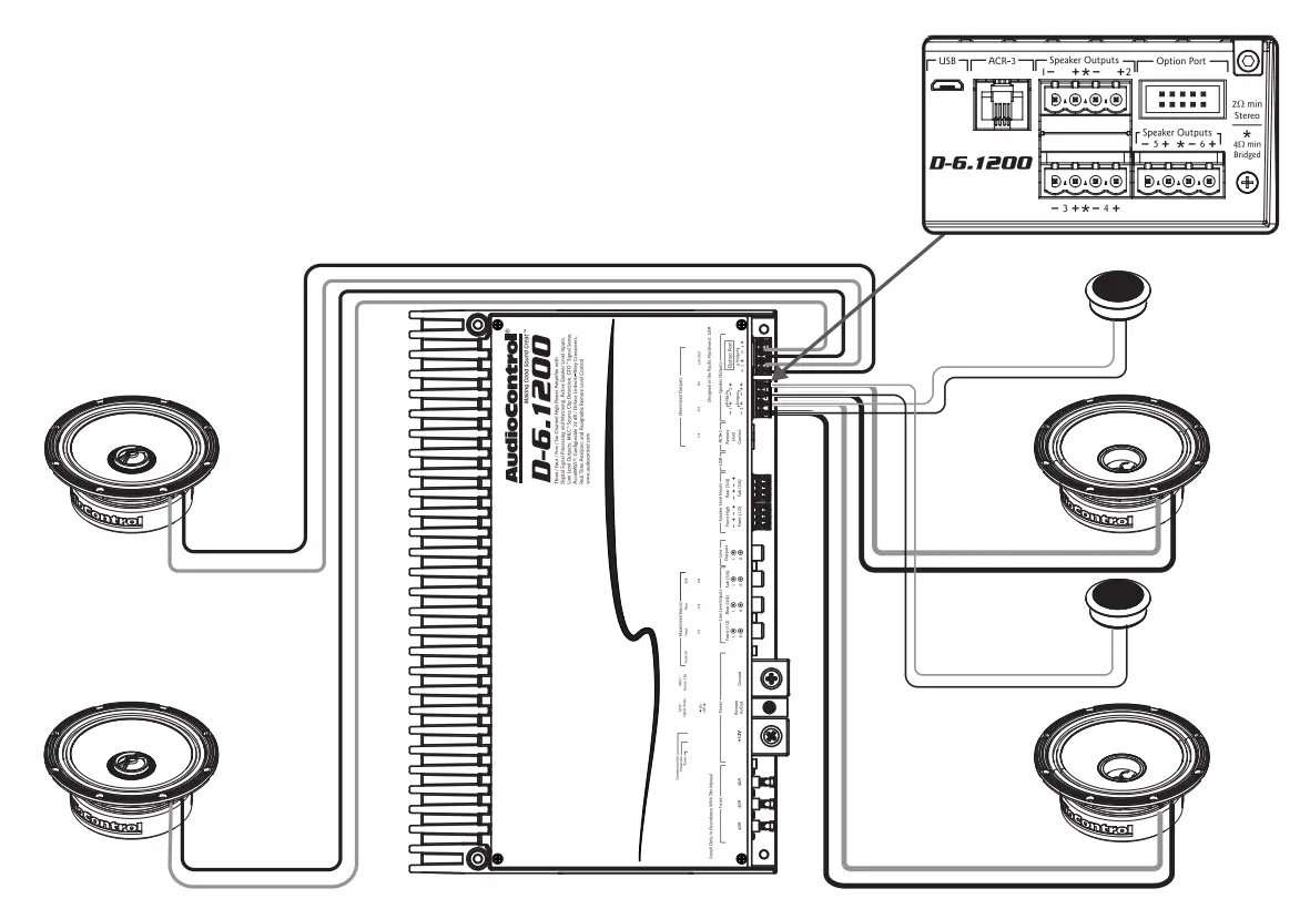 Active System 6 Channel Amp