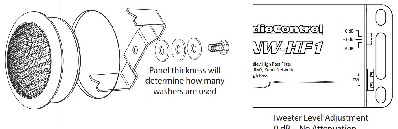 Tweeter Installation