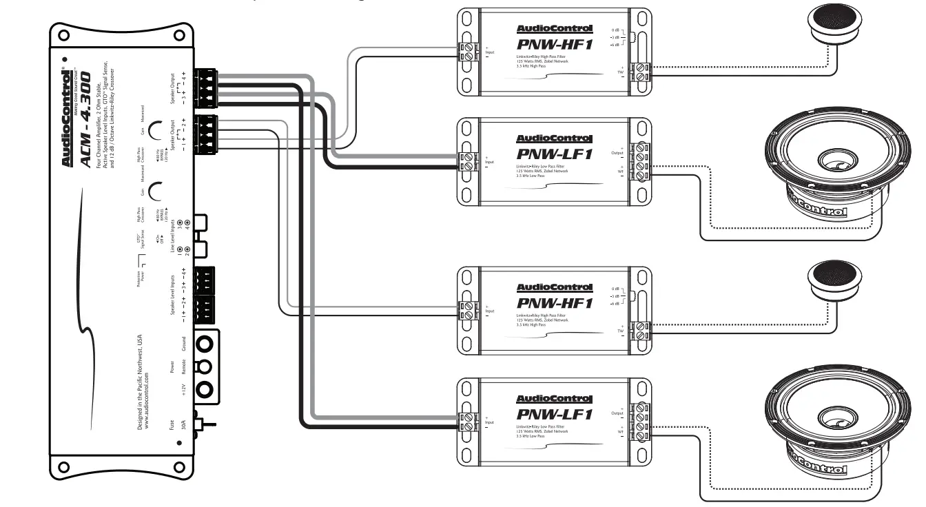 Passive Crossover 4 Channel Amp