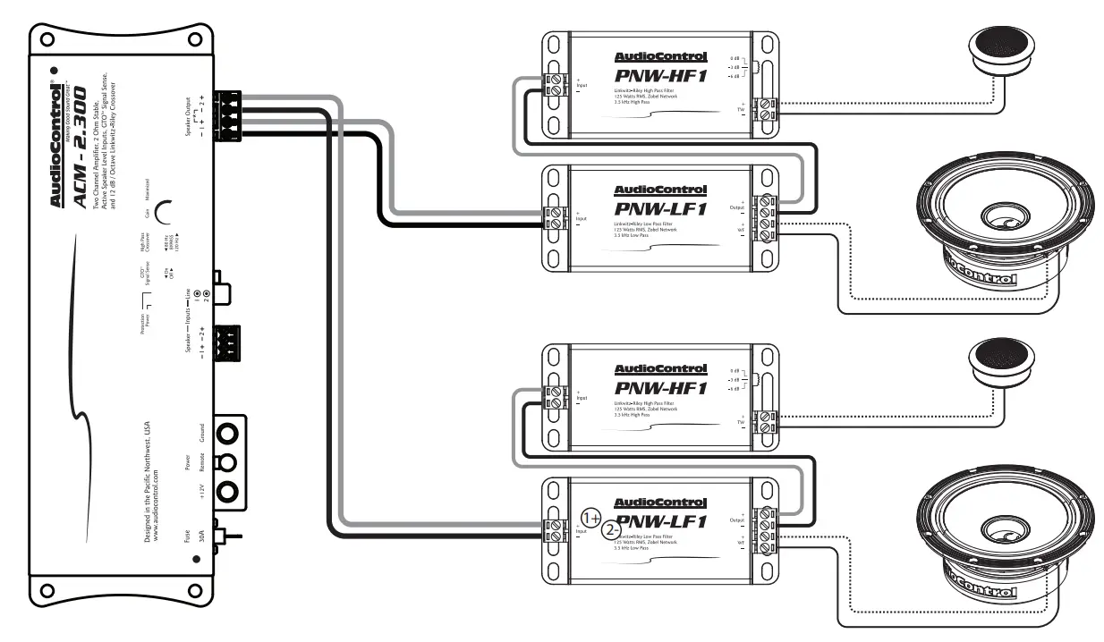 Passive Crossover 2 Channel Amp