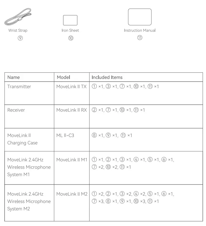 Godox-MoveLink-II-2.4GHz-Wireless-Microphone-System-fig-17