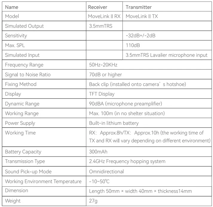 Godox-MoveLink-II-2.4GHz-Wireless-Microphone-System-fig-20