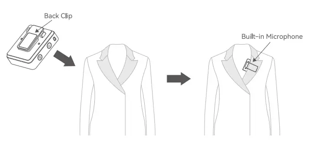 Godox-MoveLink-II-2.4GHz-Wireless-Microphone-System-fig-6