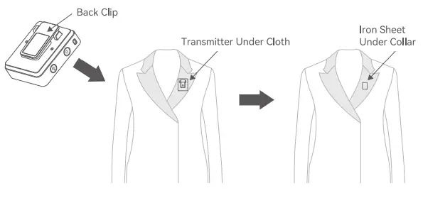 Godox-MoveLink-II-2.4GHz-Wireless-Microphone-System-fig-7