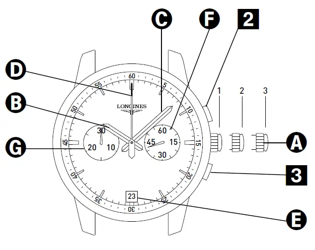 LONGINES-L2-629-4-92-6-Master-Collection-Watch-FIG-3