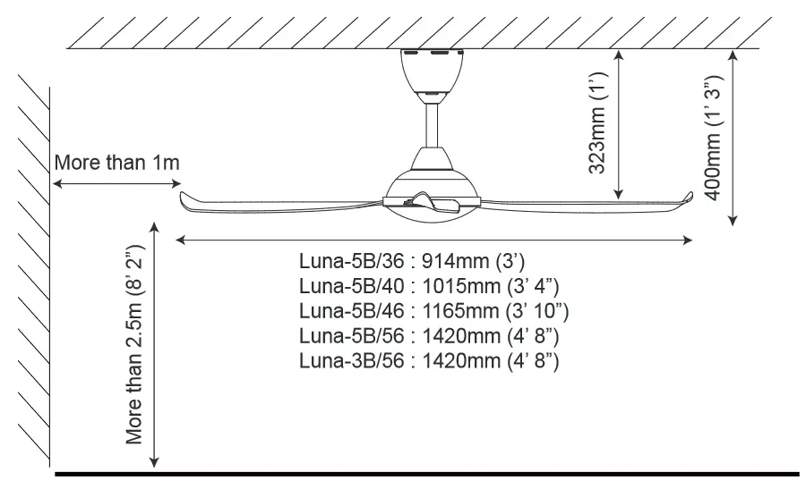 Vannus Luna 3B 56 Ceiling Fan - Technical specifications