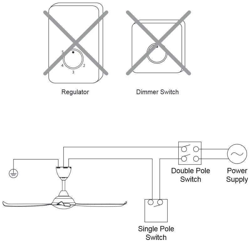Vannus Luna 3B 56 Ceiling Fan - power supply