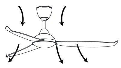 Vannus Luna 3B 56 Ceiling Fan - rotates