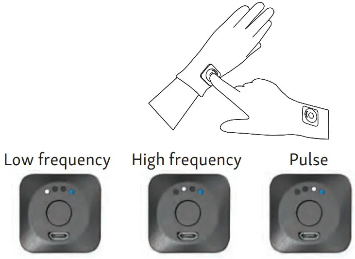 Intellinetix Wearable Vibration Therapy Gloves - fig 2