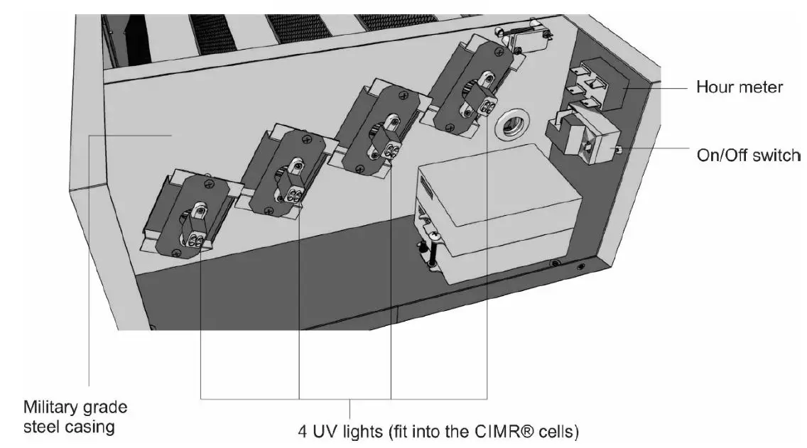 CIMR-TECH-CIMR-414-Active-Air-and-Surface-Pathogen- (10)