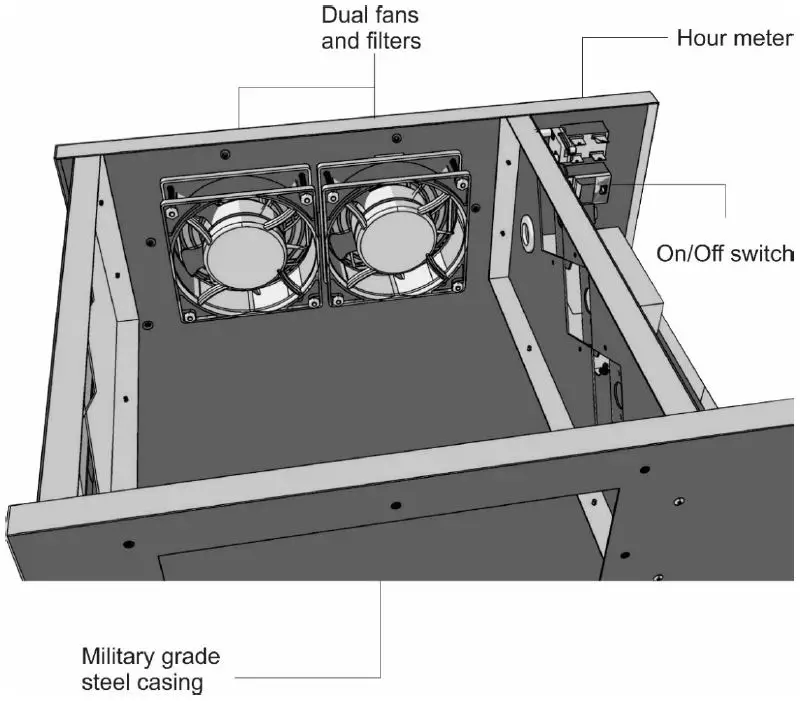 CIMR-TECH-CIMR-414-Active-Air-and-Surface-Pathogen- (11)