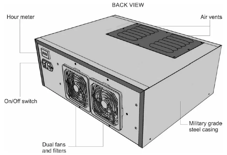CIMR-TECH-CIMR-414-Active-Air-and-Surface-Pathogen- (7)