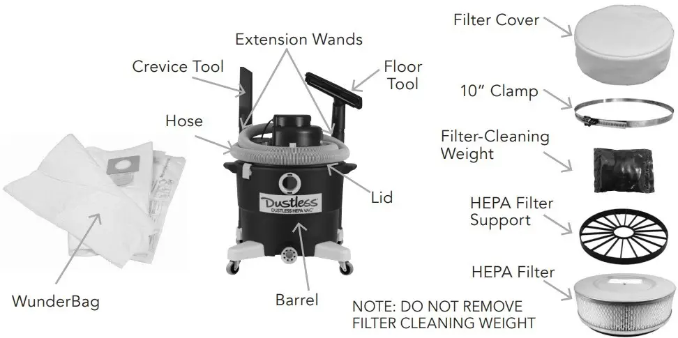 IN THE BOX Part Instruction