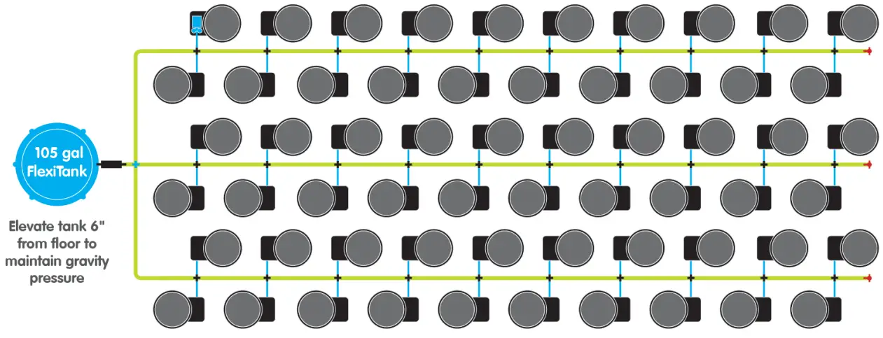 Plan views and options