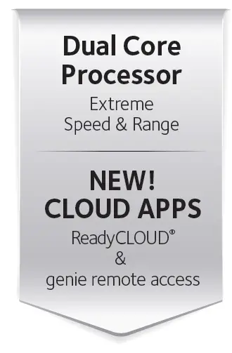 NETGEAR-R6900-Nighthawk-AC1900-Smart-WiFi-Router-fig-1