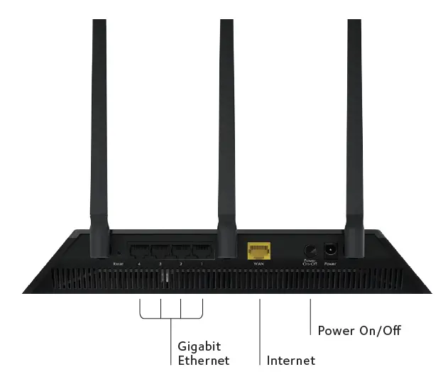 NETGEAR-R6900-Nighthawk-AC1900-Smart-WiFi-Router-fig-32