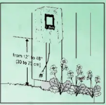 ABBA-LIGHTING-TSP300-Digital-Plastic-Transformer-fig 2