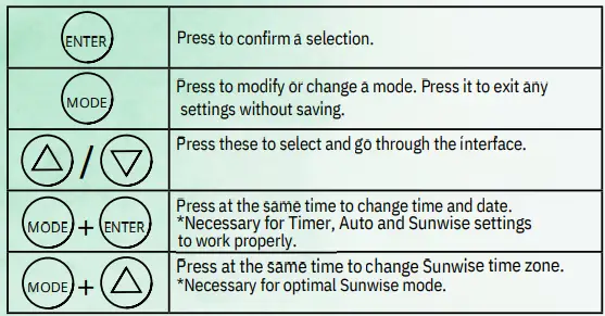 ABBA-LIGHTING-TSP300-Digital-Plastic-Transformer-fig 7
