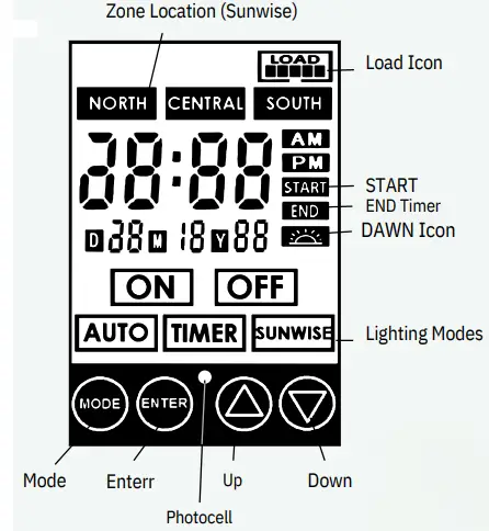 ABBA-LIGHTING-TSP300-Digital-Plastic-Transformer-fig 9