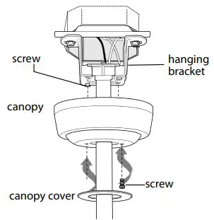 Canopy Assembly