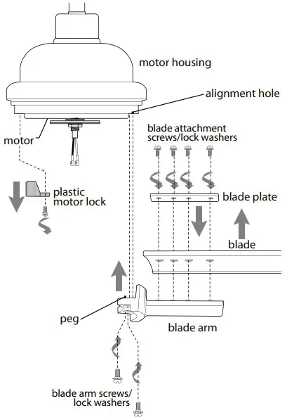 Blade Assembly