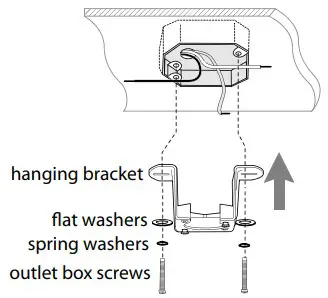 Hanging Bracket Installation