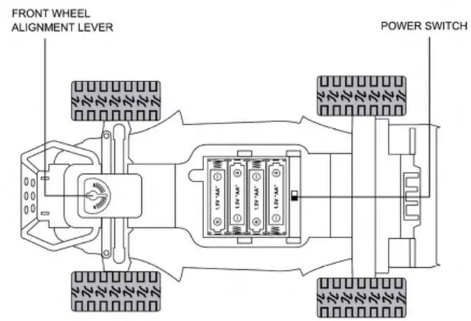 VEHICLE INSTRUCTIONS