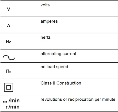 makita-JR3060T-Recipro-Saw-2