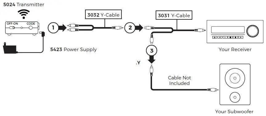 SoundShaker TA-4800 Bass shakers Amplifier and Transducer-FIG- (2)