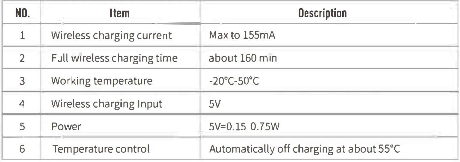 Singke Touch Series TWS Wireless Bluetooth Earbuds 07