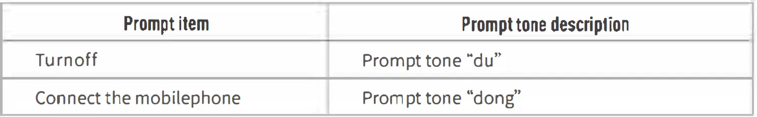 Singke Touch Series TWS Wireless Bluetooth Earbuds 09