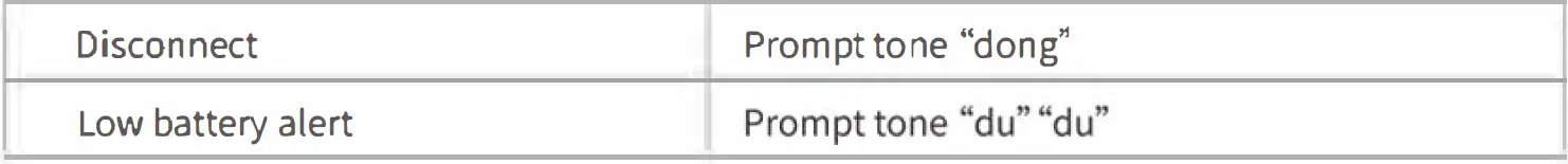 Singke Touch Series TWS Wireless Bluetooth Earbuds 10