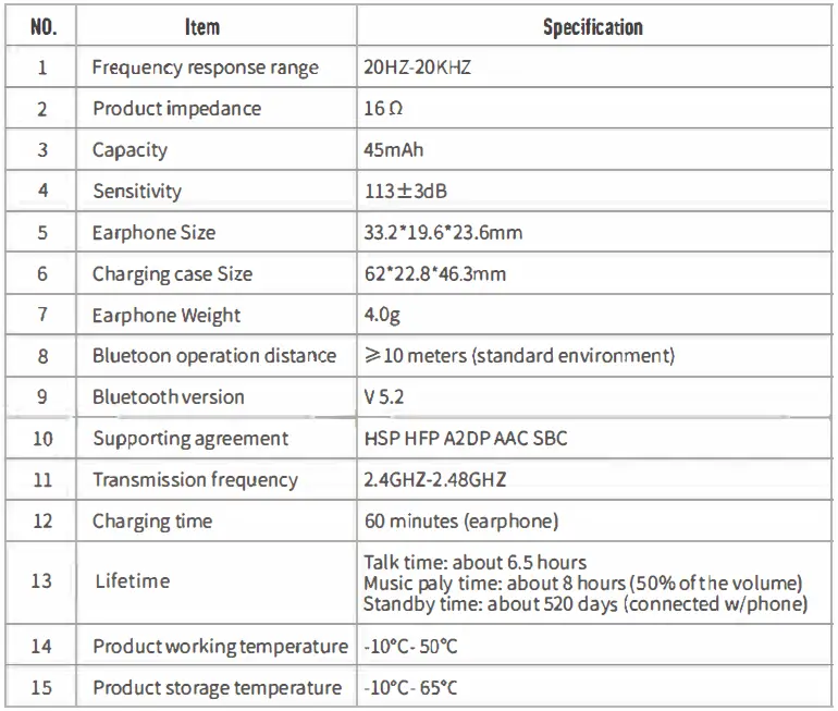 Singke Touch Series TWS Wireless Bluetooth Earbuds 12