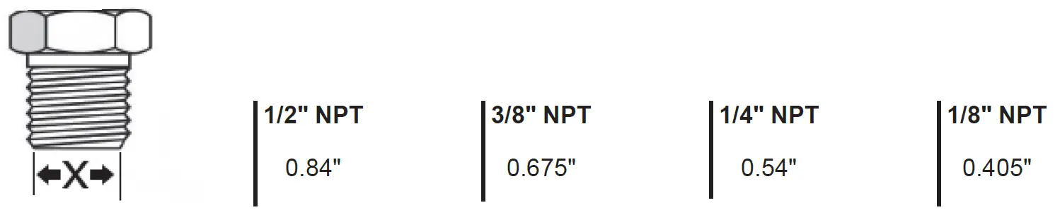 HORNBLASTERS 844K Nightmare Edition Train Horn Kit 1