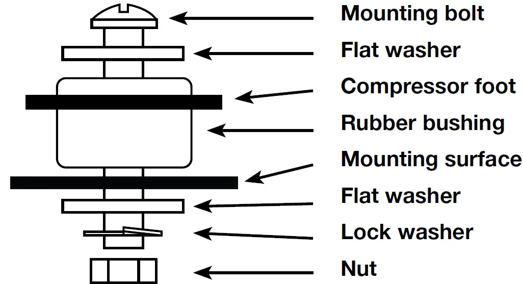 HORNBLASTERS 844K Nightmare Edition Train Horn Kit 10