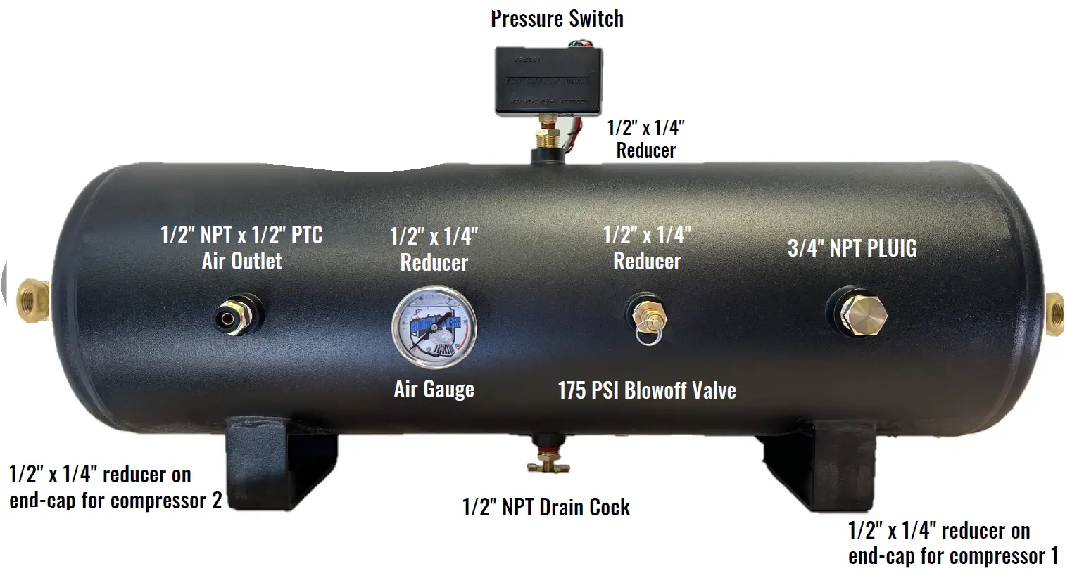 HORNBLASTERS 844K Nightmare Edition Train Horn Kit 12