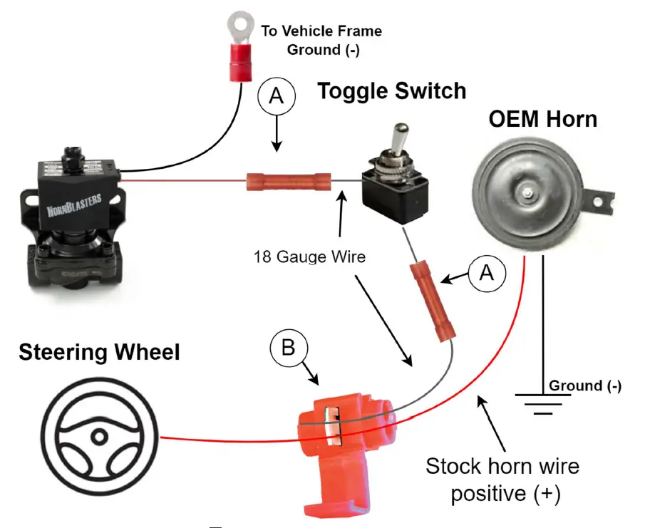 HORNBLASTERS 844K Nightmare Edition Train Horn Kit 14