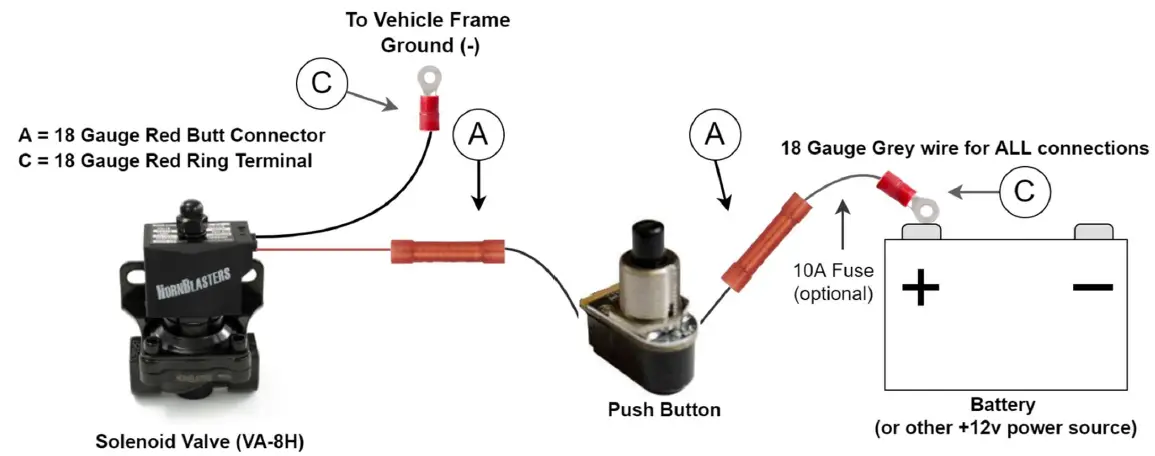 HORNBLASTERS 844K Nightmare Edition Train Horn Kit 15