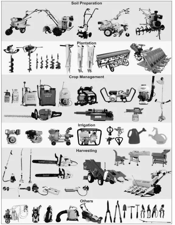 KisanKraft-KK-WPE550F-Centrifugal-Water-Pump-for-Agriculture-fig 1