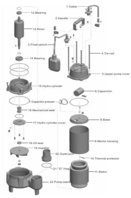 KisanKraft-KK-WPE550F-Centrifugal-Water-Pump-for-Agriculture-fig 4