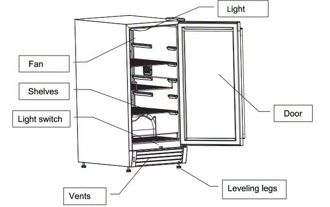 MAXX-ICE-MCR3UHC-Indoor-Outdoor-Refrigerator-FIG-1